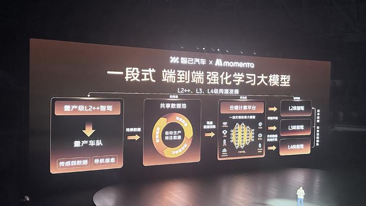 智己LS8上市:24.98万起售,刘翔站台的这台「最强8系」能打吗?