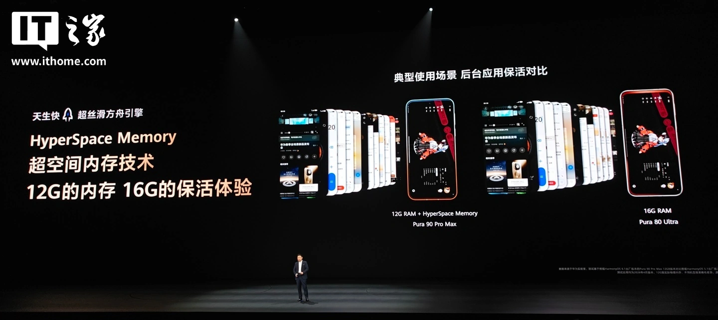 华为超空间内存技术适配计划公布:Mate X7 系列预计 6 月推送