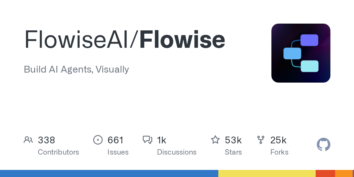 Flowise preview