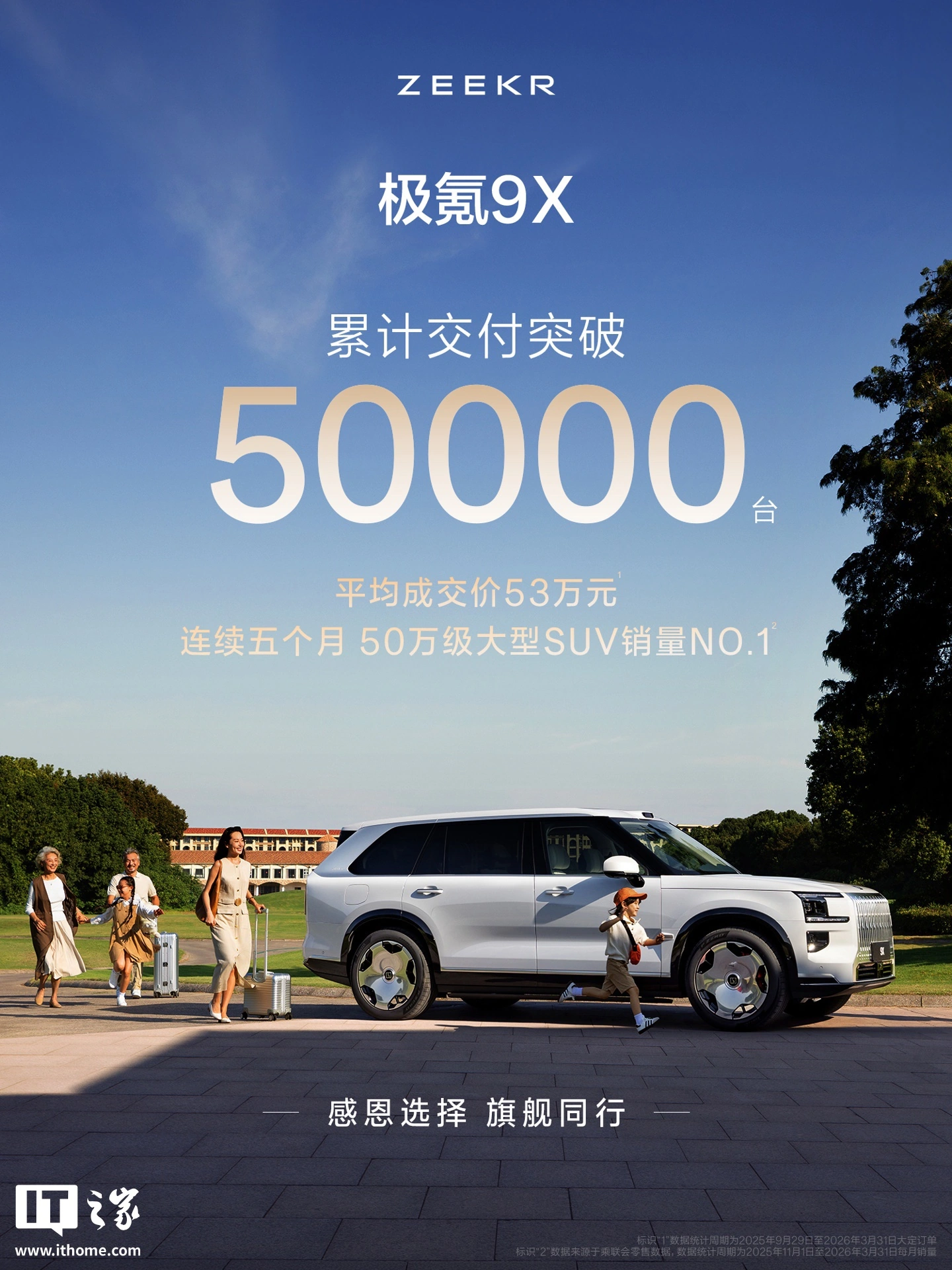 平均成交价 53 万元,极氪 9X 累计交付突破 5 万