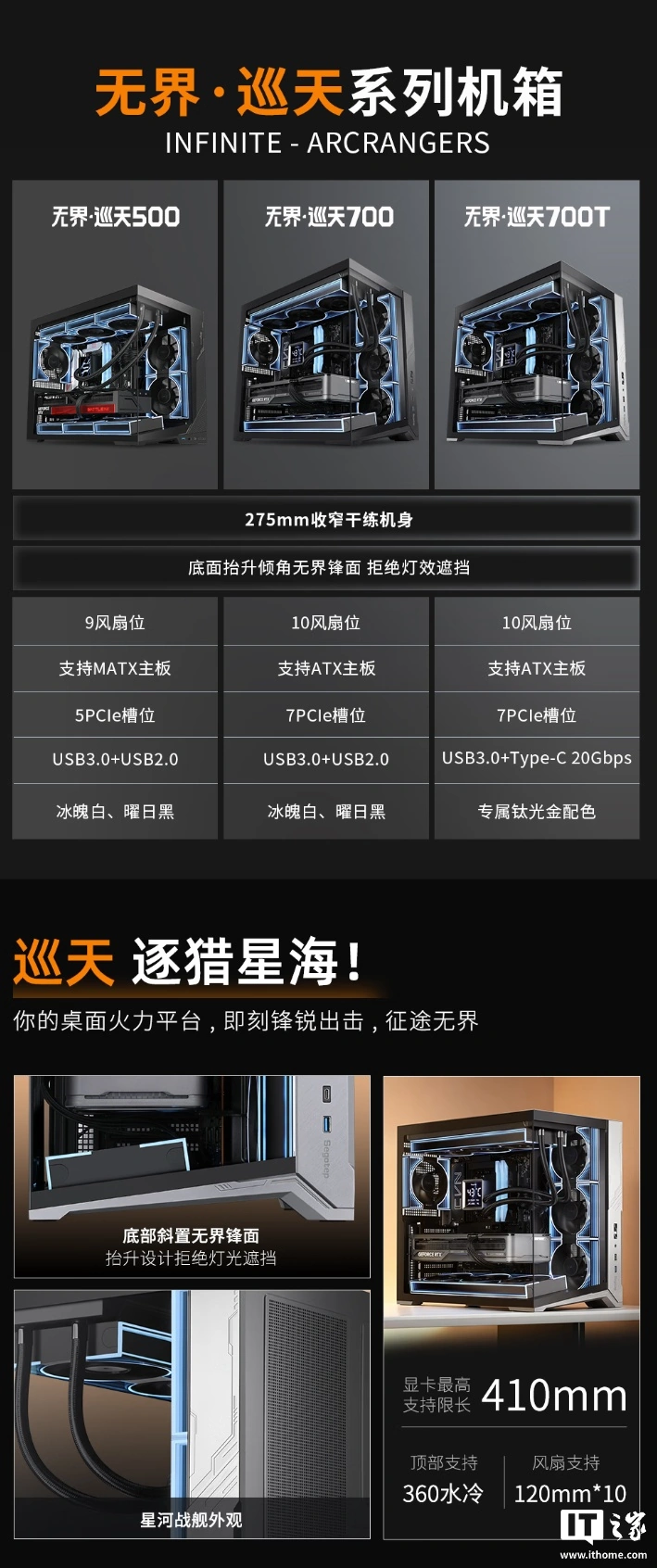 鑫谷无界巡天 700T 机箱开售:270° 全景海景房设计,329 元