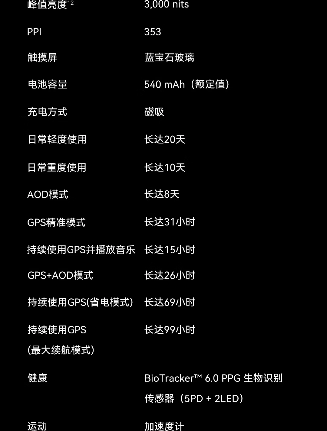Amazfit 华米 Cheetah 2 Pro 智能运动手表上市:蓝宝石玻璃、双频六星 GPS,3199 元