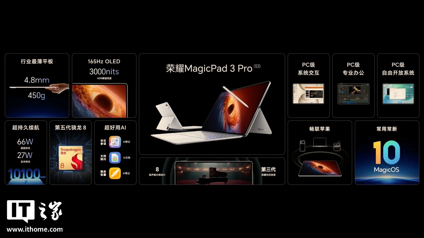 荣耀 MagicPad 3 Pro 12.3 英寸平板发布:165Hz 窄边 OLED 屏、第 5 代骁龙 8,首销 3999 元起