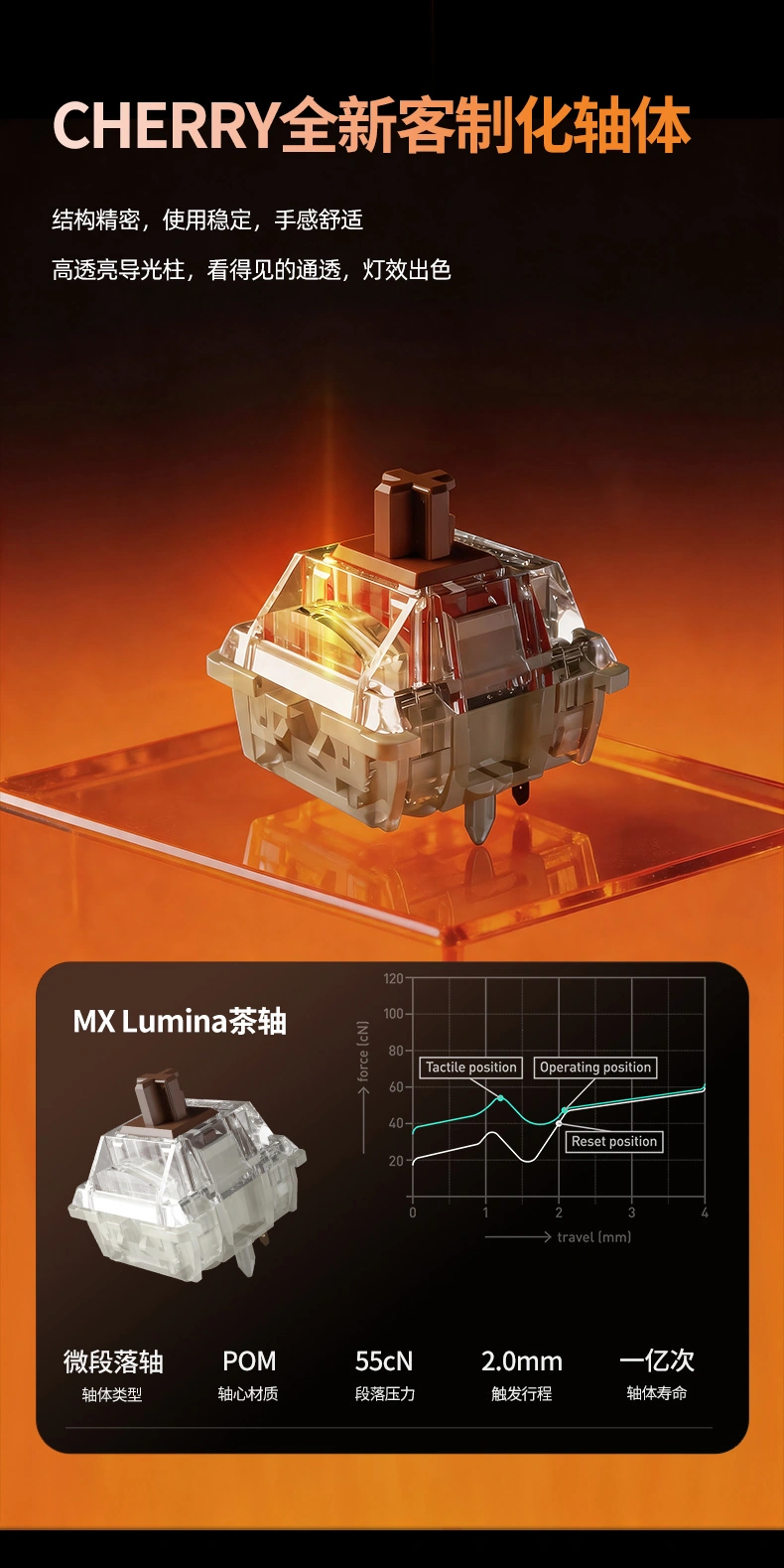 CHERRY 发布 MX 8.3 Pro 机械键盘:MX Lumina 茶轴,橙黑配色