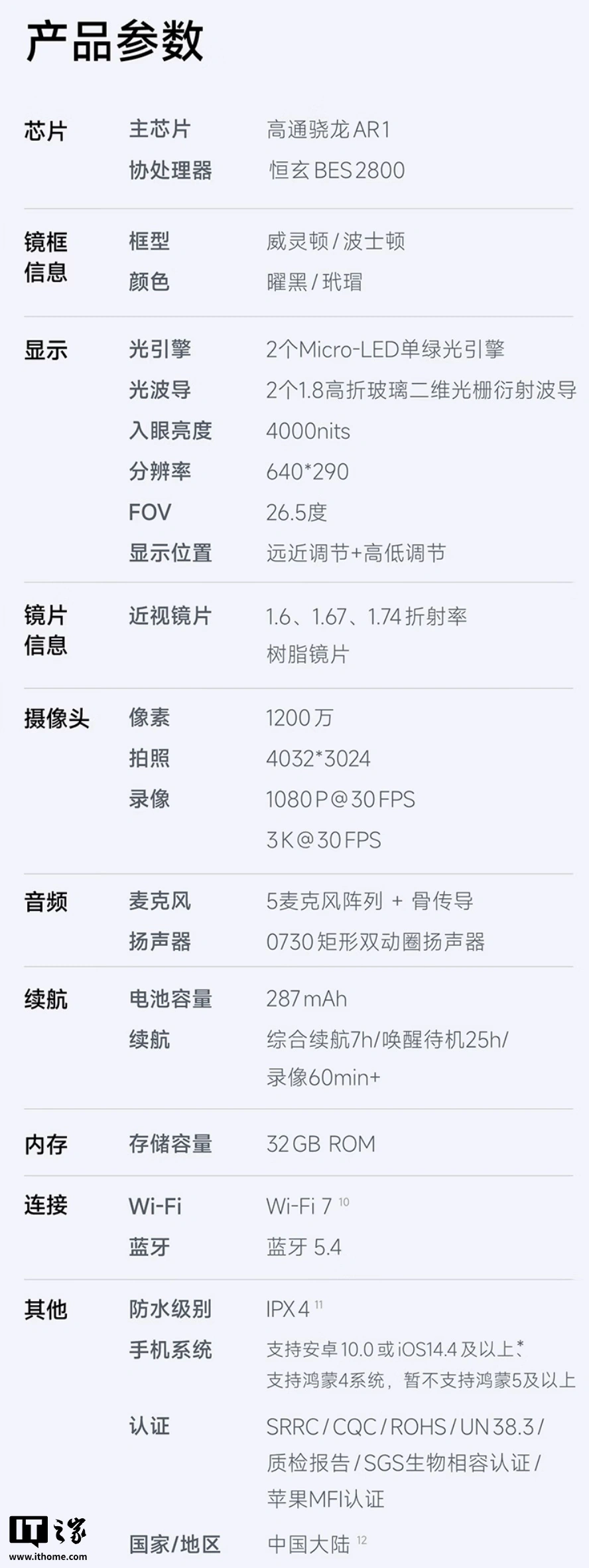 阿里千问第二款 AI 眼镜 S1 现货开售:双目显示、热插拔换电,国补到手价 3499 元
