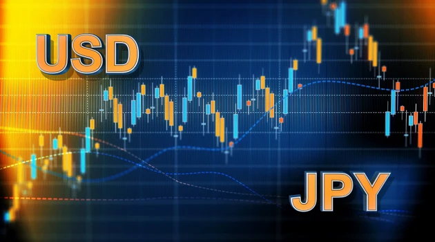 American Dollar To Japanese Yen Exchange Graph