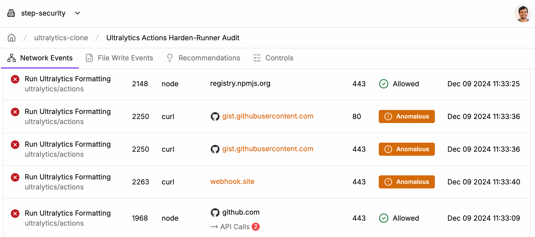 Harden-Runner Audit Insights