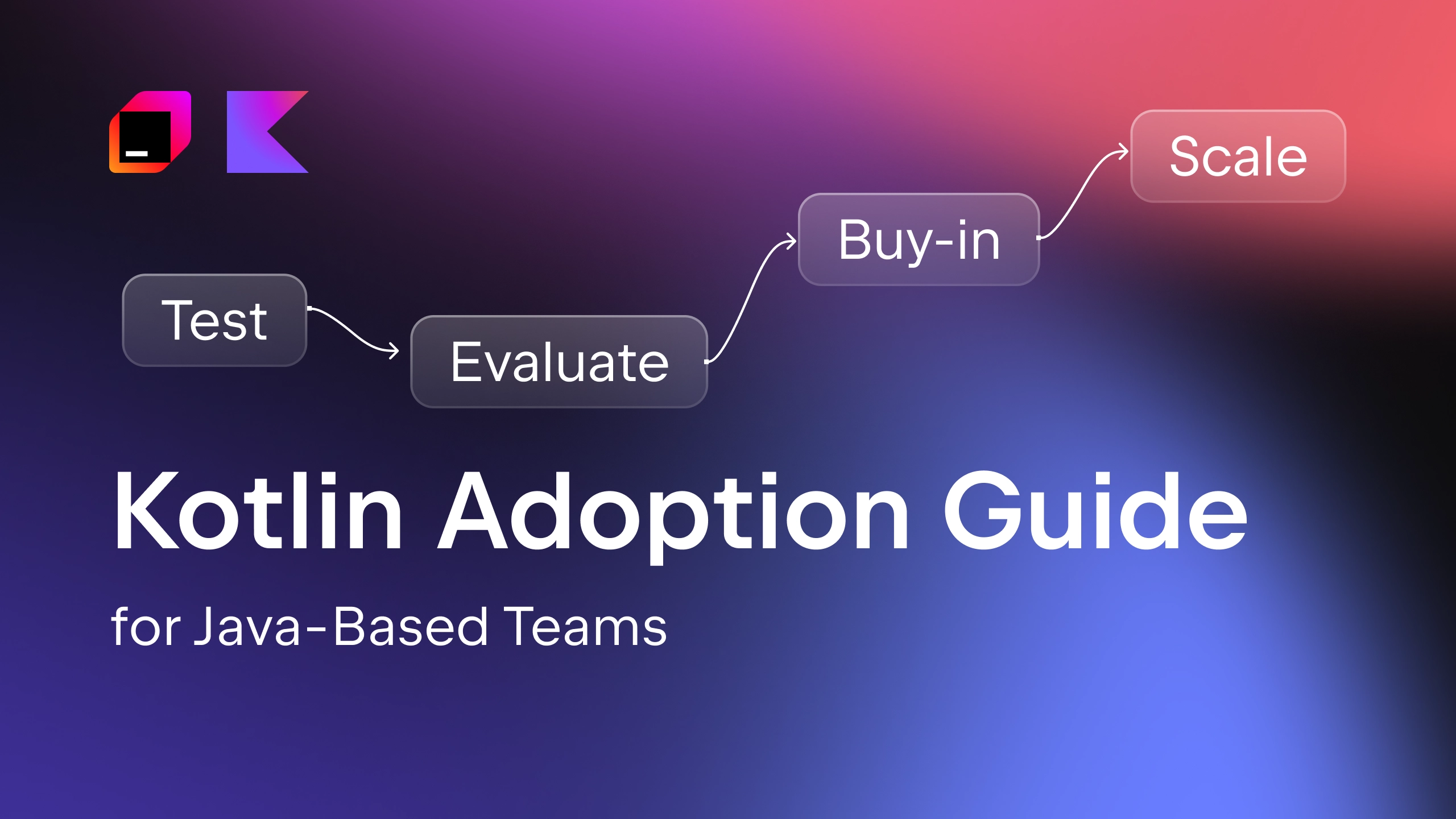 Kotlin Adoption Guide