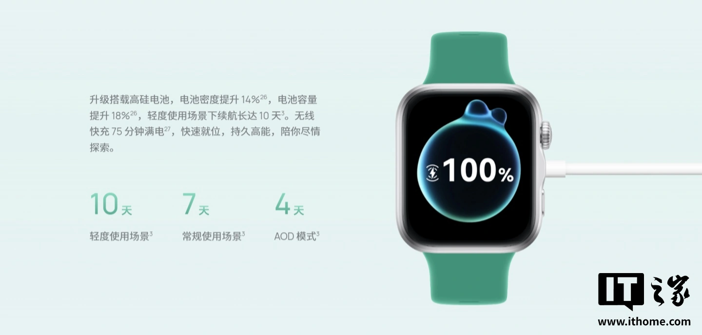 华为 WATCH FIT 5 智能手表首销:首发腕上微运动、1.82 英寸 AMOLED 屏,1099 元起