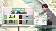 【天気／山形】天気ふりかえり＆乾燥注意報発表の指標は？　中村友祐気象予報士の天気予報(２)