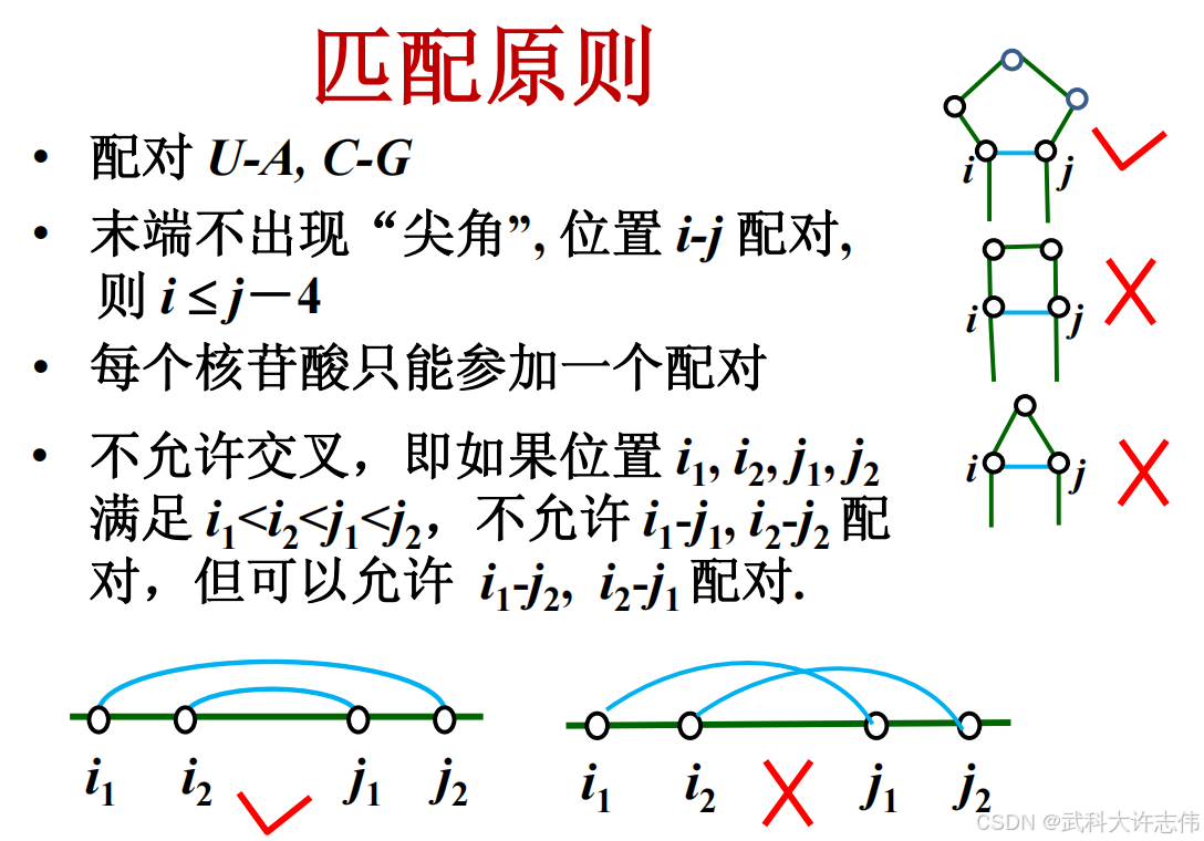 匹配原则