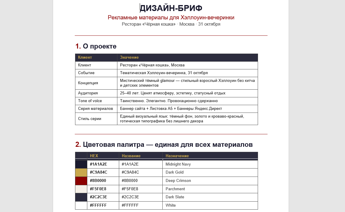 ТЗ для дизайнера ТЗ для дизайнера