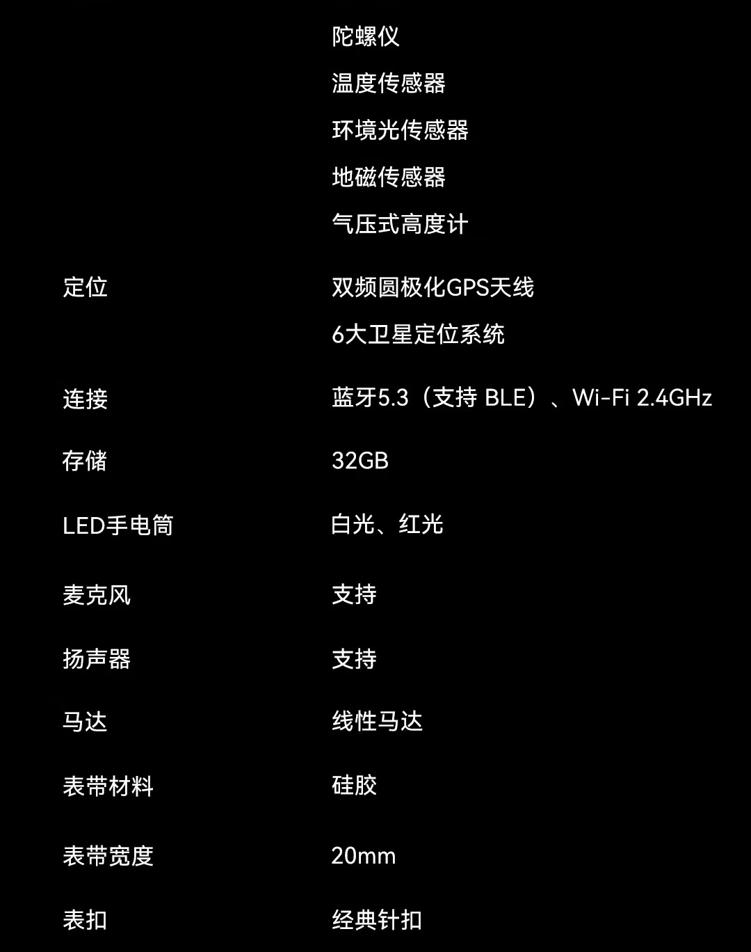 Amazfit 华米 Cheetah 2 Pro 智能运动手表上市:蓝宝石玻璃、双频六星 GPS,3199 元