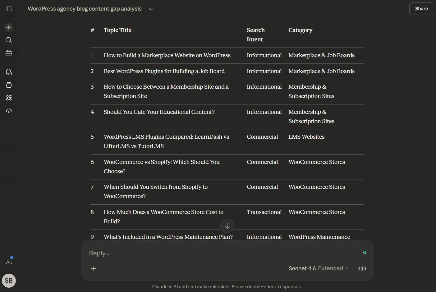 Screenshot of the Claude content ideas.