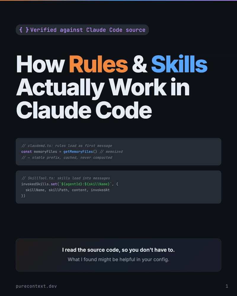 How Rules and Skills Actually Work in Claude Code