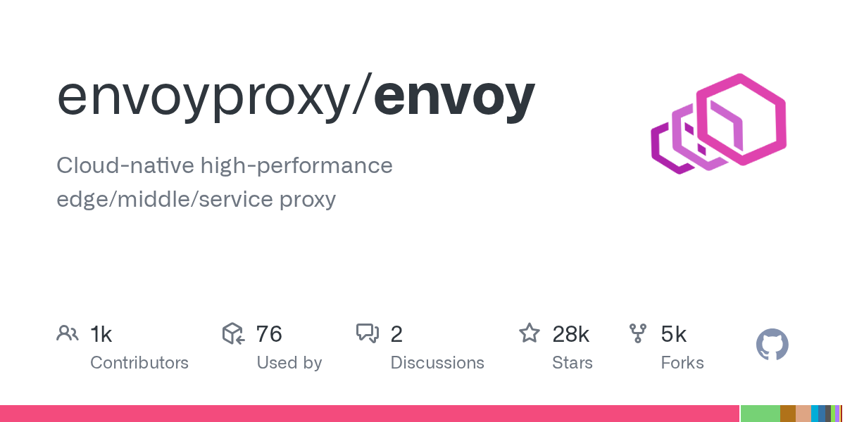 envoy preview