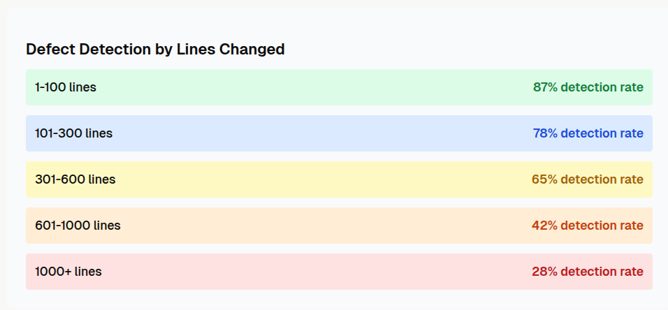 Источник