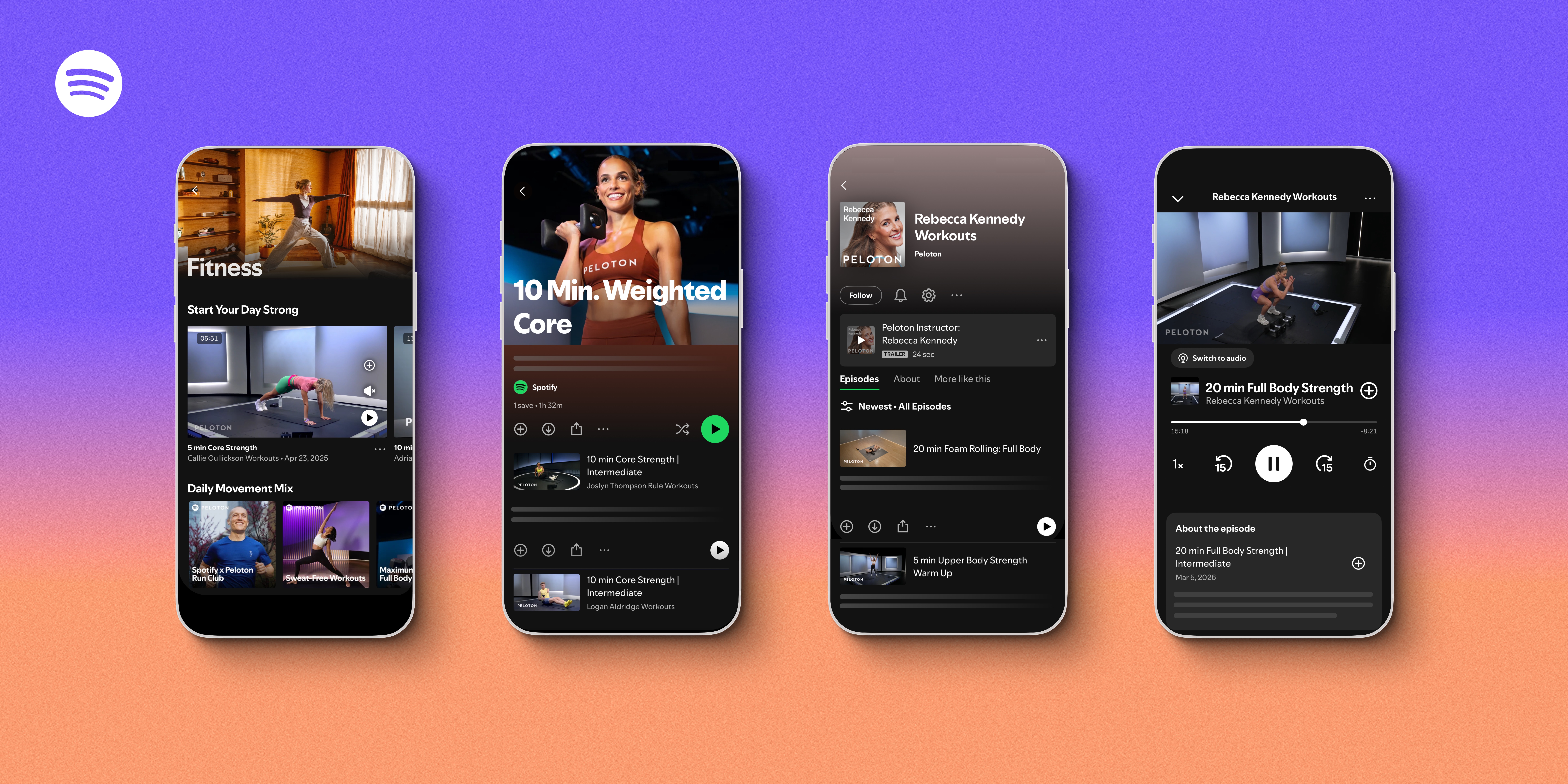 A flow chart showing the different parts of the new Spotify Fitness hub
