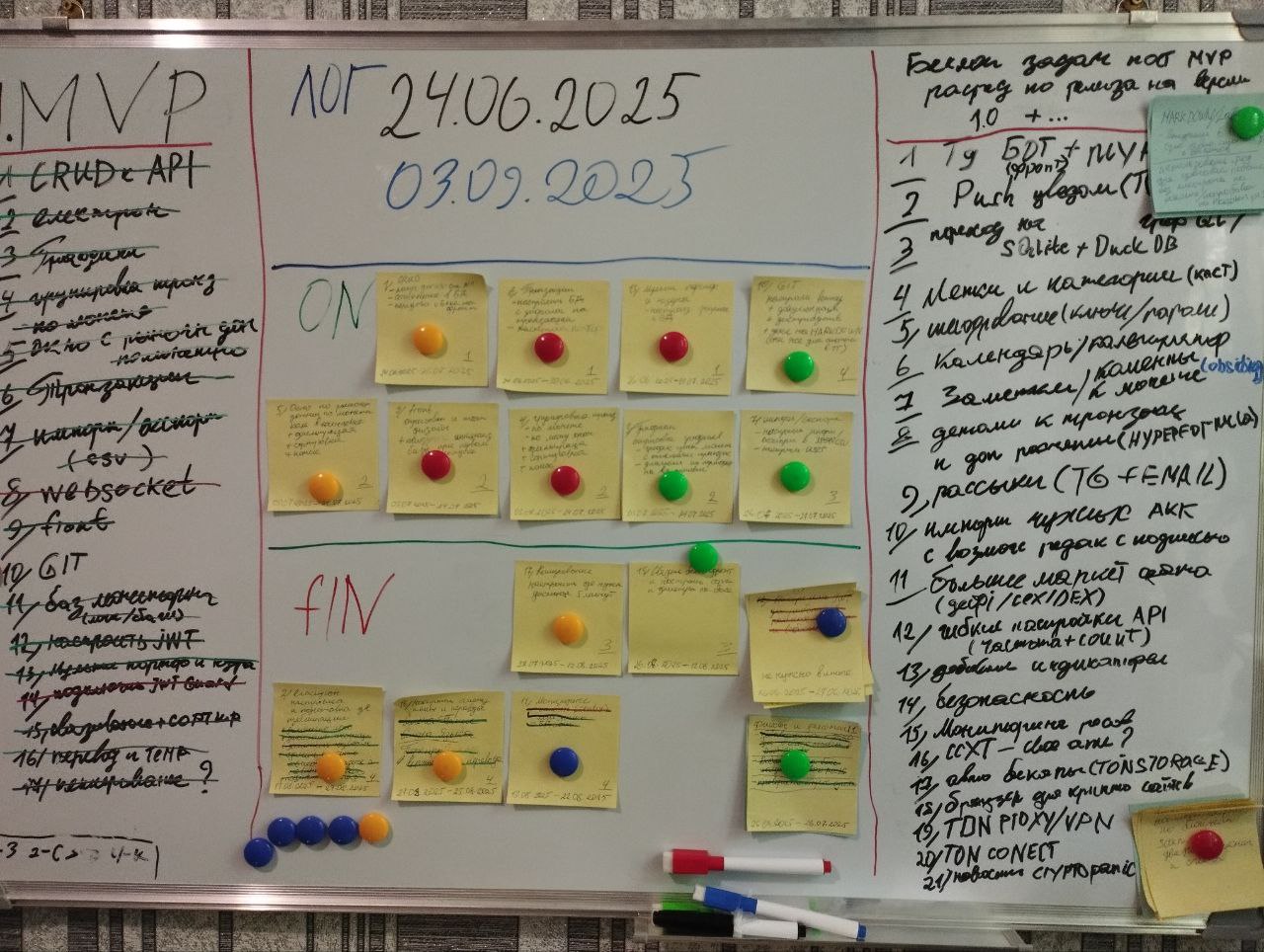 Kanban MVP