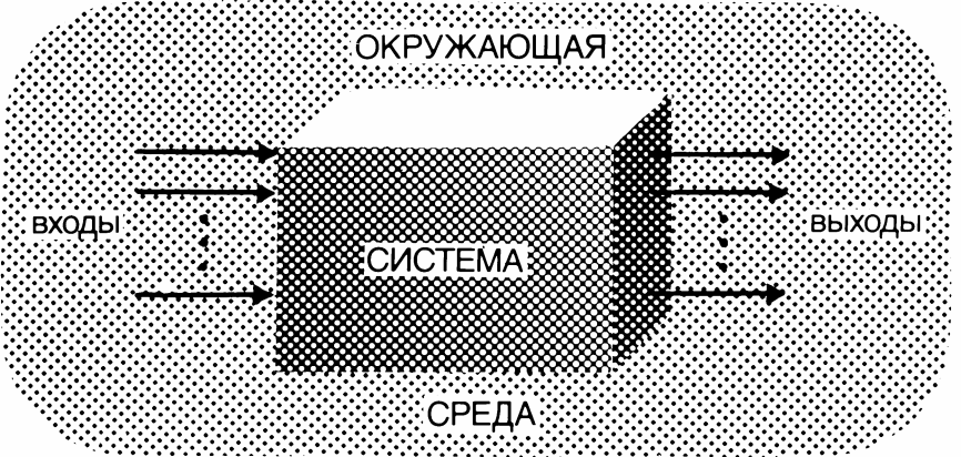 Изображение с studfile.net Изображение с studfile.net