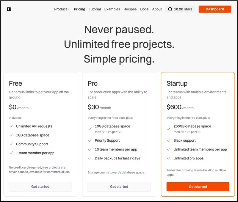 InstantDB Pricing