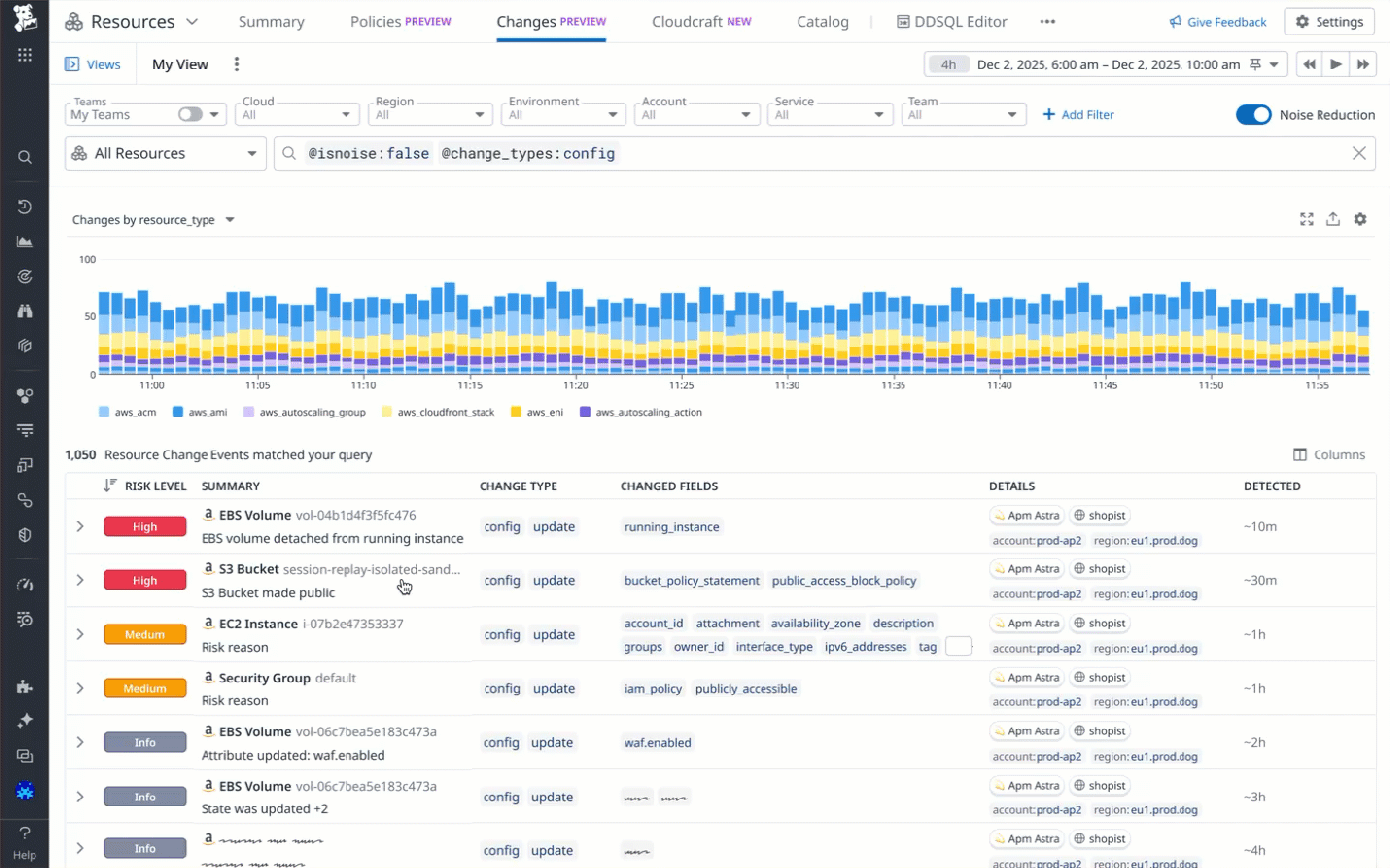 Animation displaying a risky configuration update and the workflow to create a policy for ongoing evaluation.