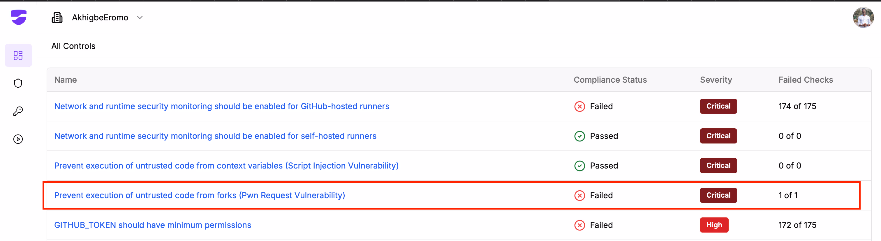 Highlighting compliance controls, including the 'Pwn Request Vulnerability' check, with critical and high severity findings