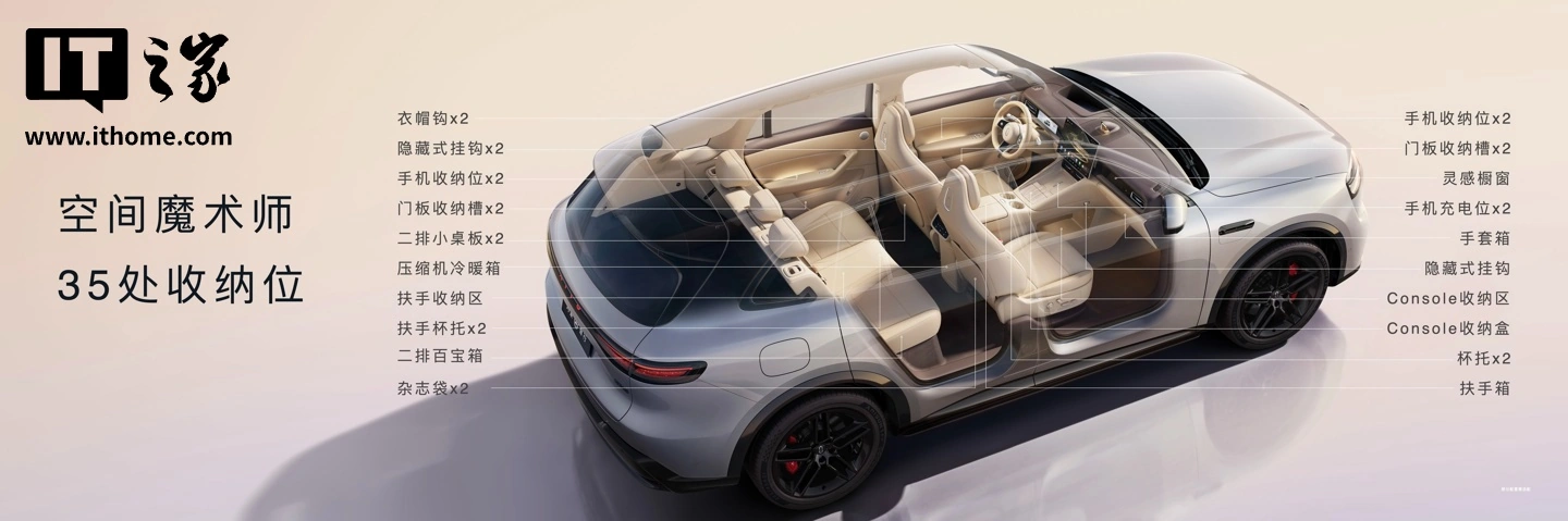 鸿蒙智行问界 M6 新锐智慧 SUV 上市:标配全球量产最高 896 线激光雷达,25.98 万元起