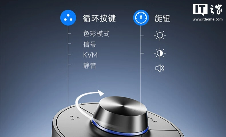 明基 PD2770U 27 英寸 4K 显示器上架:内置校色仪、磁吸遮光罩,12499 元