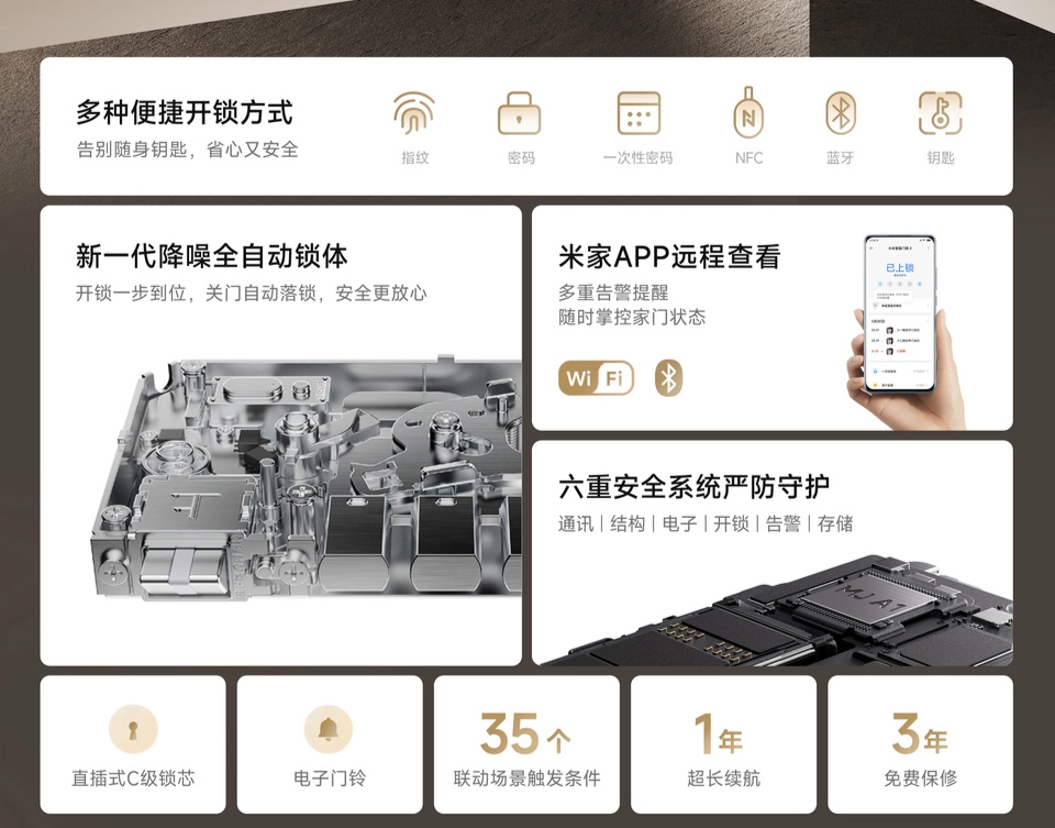 降噪全自动锁体 + 米家 App 远程查看:小米智能门锁 2 国补后 648 元探新低