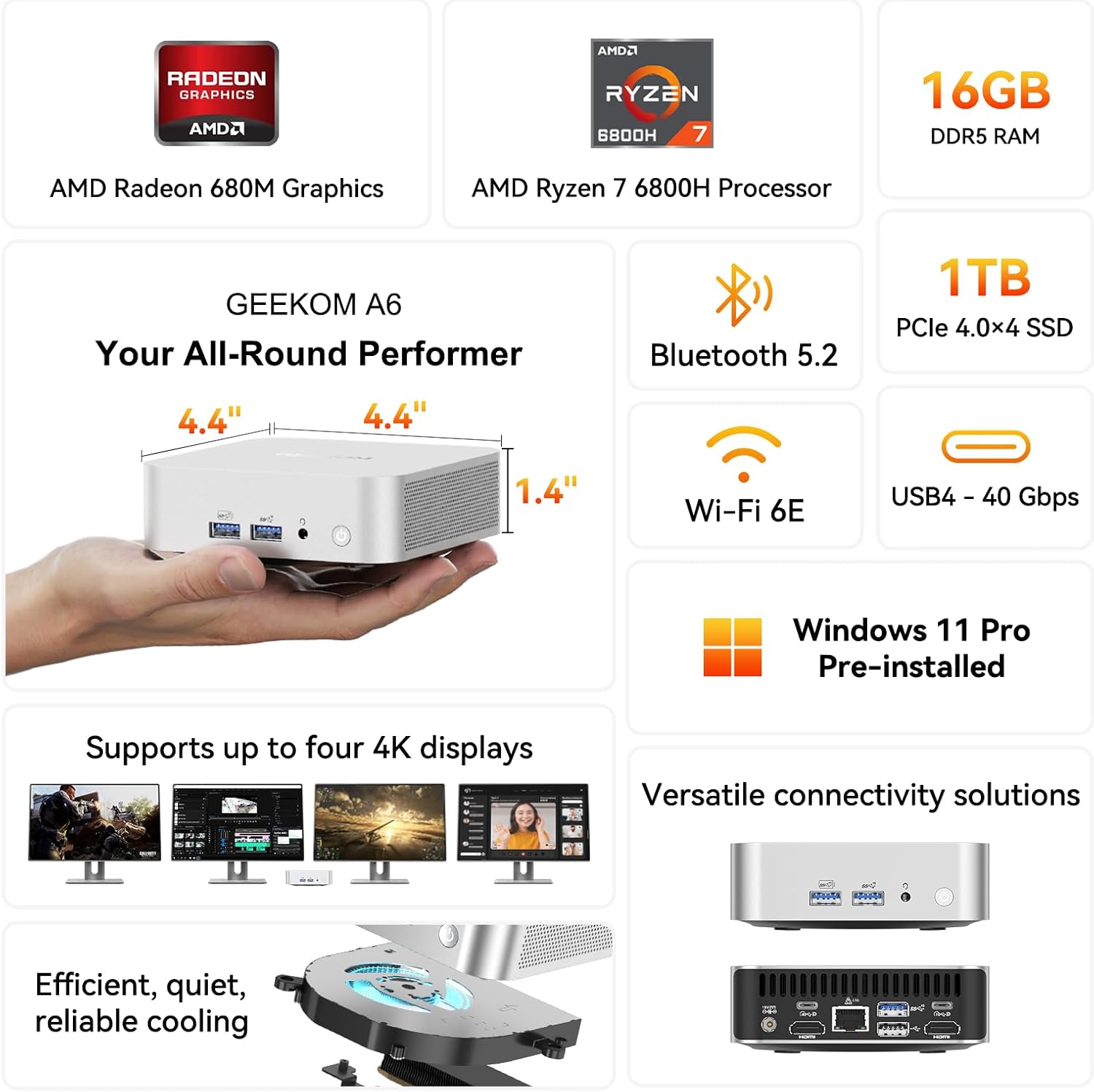 Compact Geekom A6 mini PC on a hand, featuring AMD Ryzen 7, Radeon 680M, 16GB RAM, and 1TB SSD. Supports 4K displays, Wi-Fi 6E, and USB4, with efficient cooling. Windows 11 Pro pre-installed.
