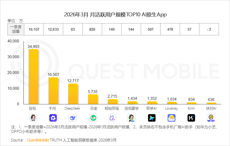 泄露用户隐私!曝某AI助手将B用户简历发给A用户;苹果更换CEO原因曝光;微信宣布5国可用微信支付;航旅纵横「崩」了一天,借钱功能却正常