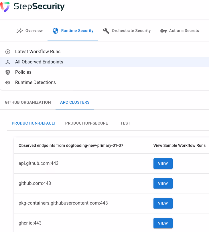 All observed endpoints for ARC