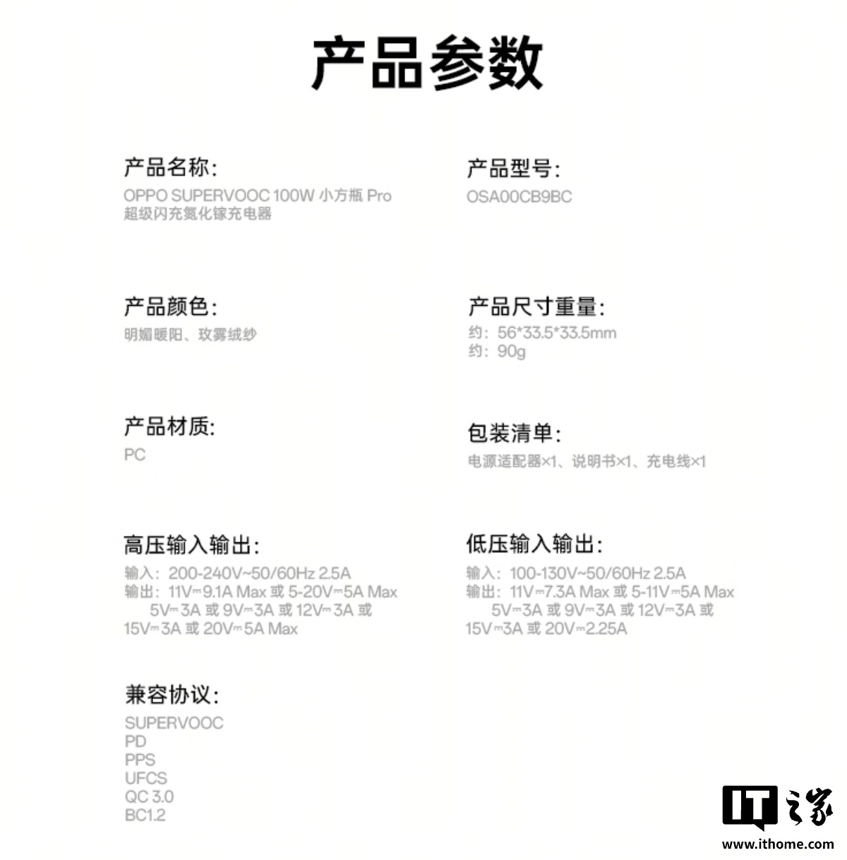 OPPO 推出 100W/120W 小方瓶氮化镓充电器,229 元起