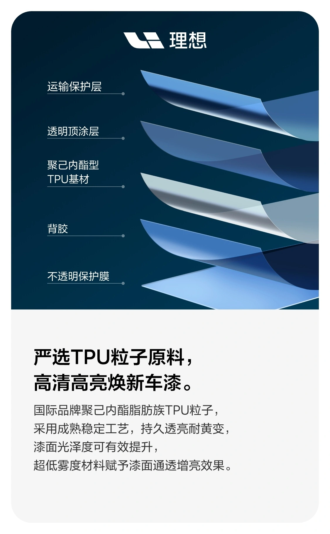 理想汽车定制隐形车衣上线:5 年质保 +1 年事故保障权益,5399 元起