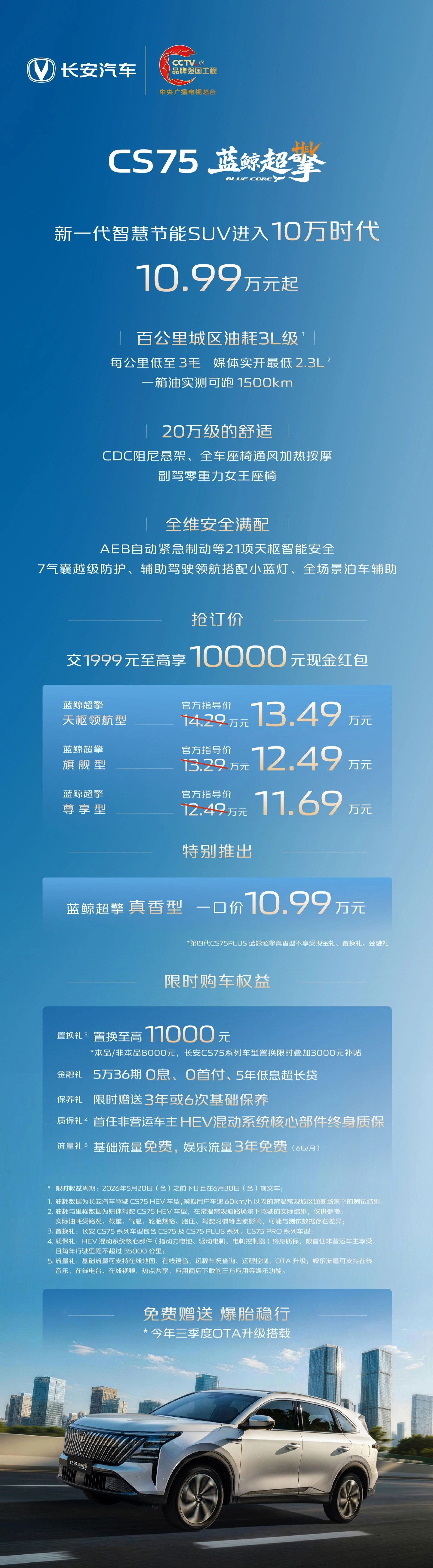 10.99 万元起售,长安第四代 CS75PLUS 蓝鲸超擎 SUV 发布