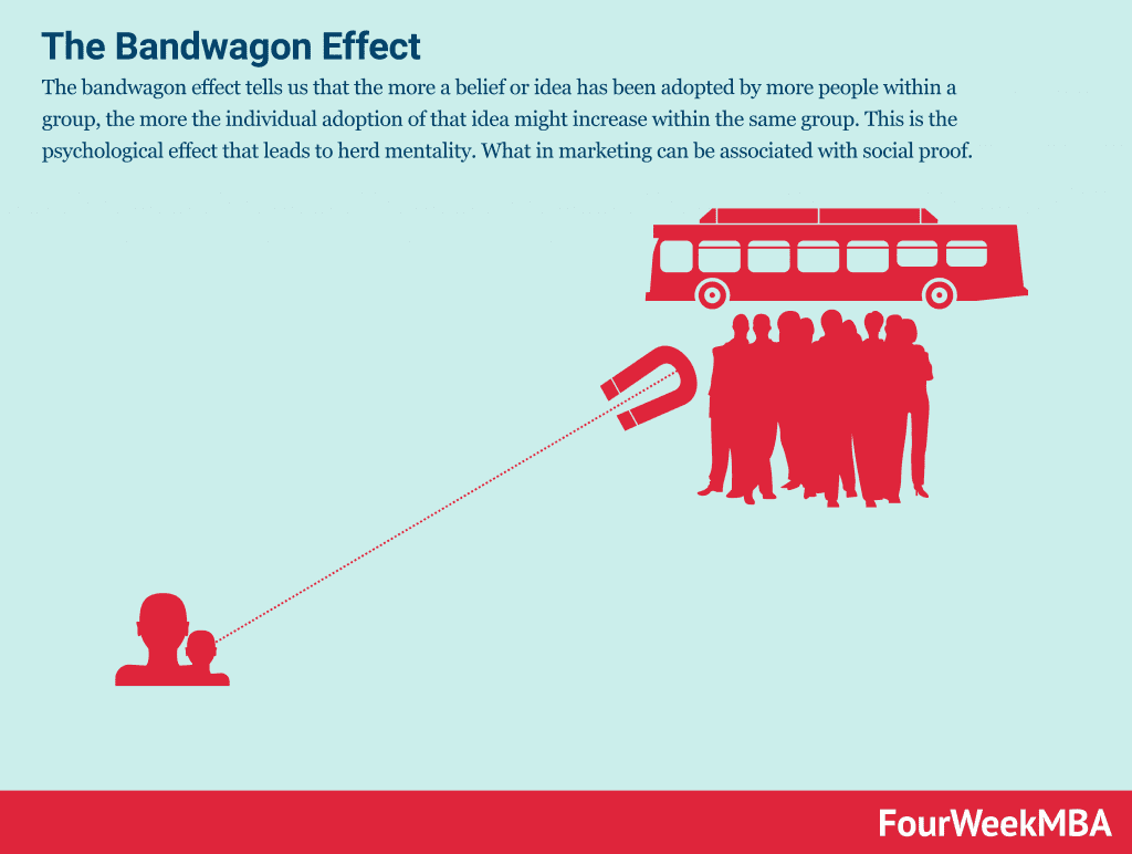 bandwagon-effect