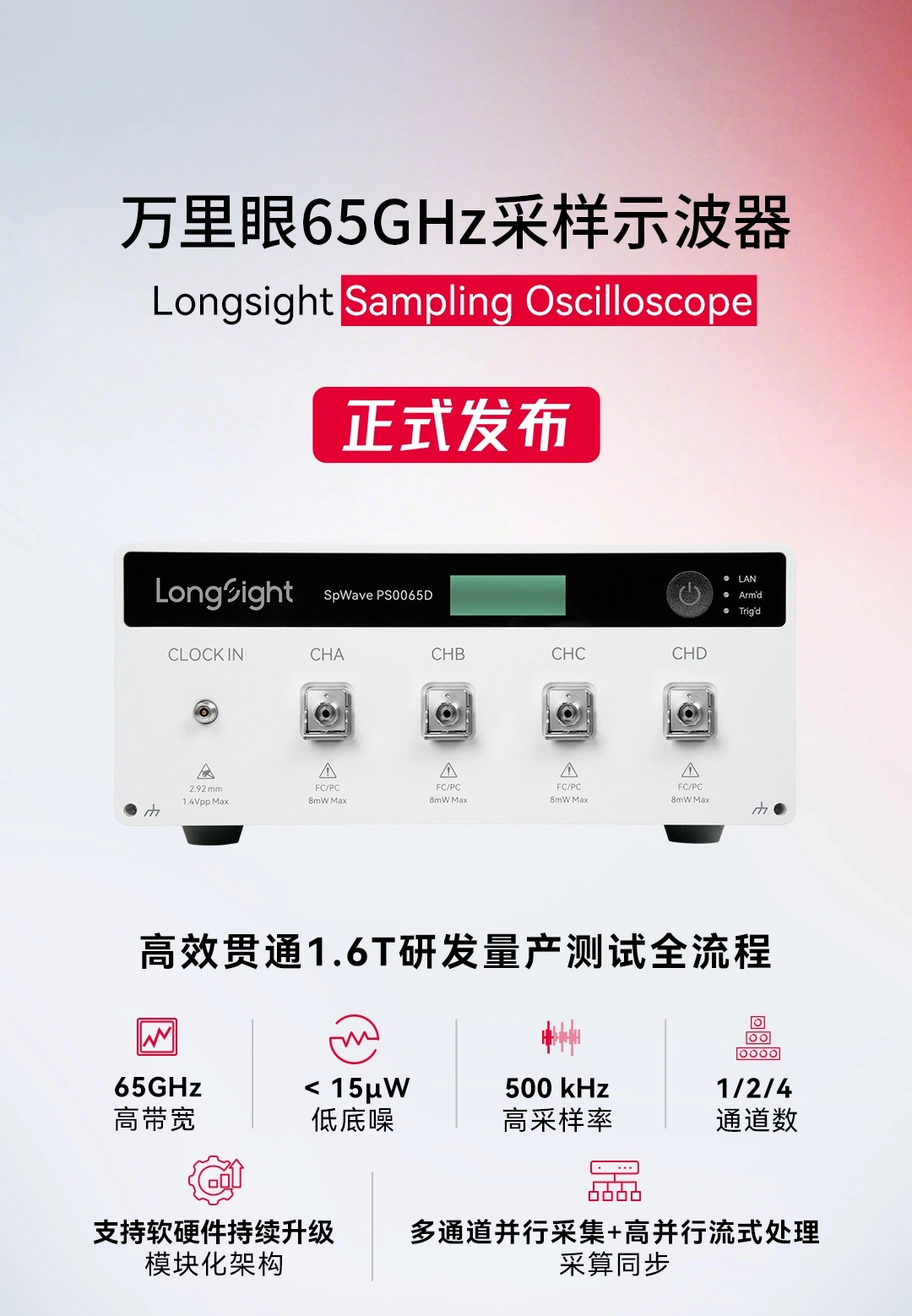 破局 1.6T 量产瓶颈:万里眼 65GHz 采样示波器正式发布