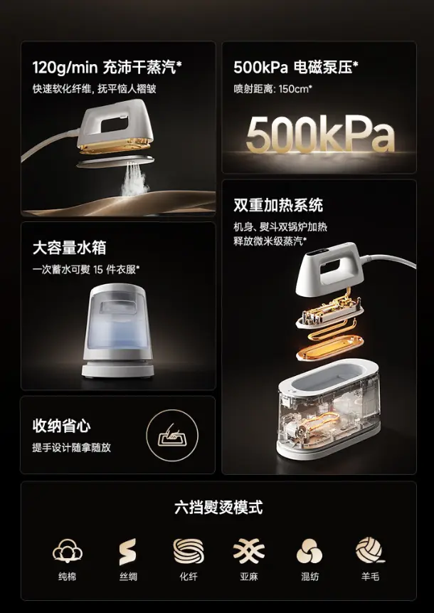 小米米家熨烫机 2 开售:500kPa 强压蒸汽,售价 599 元