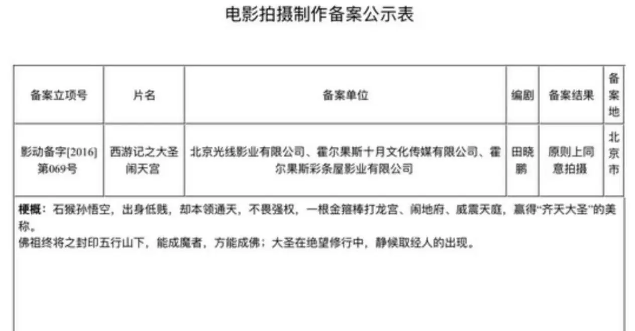 《哪吒 2》爆火:光线传媒 2025 年归母净利润同比大增 472.62%,《大鱼海棠 2》《大圣归来 2》制作中