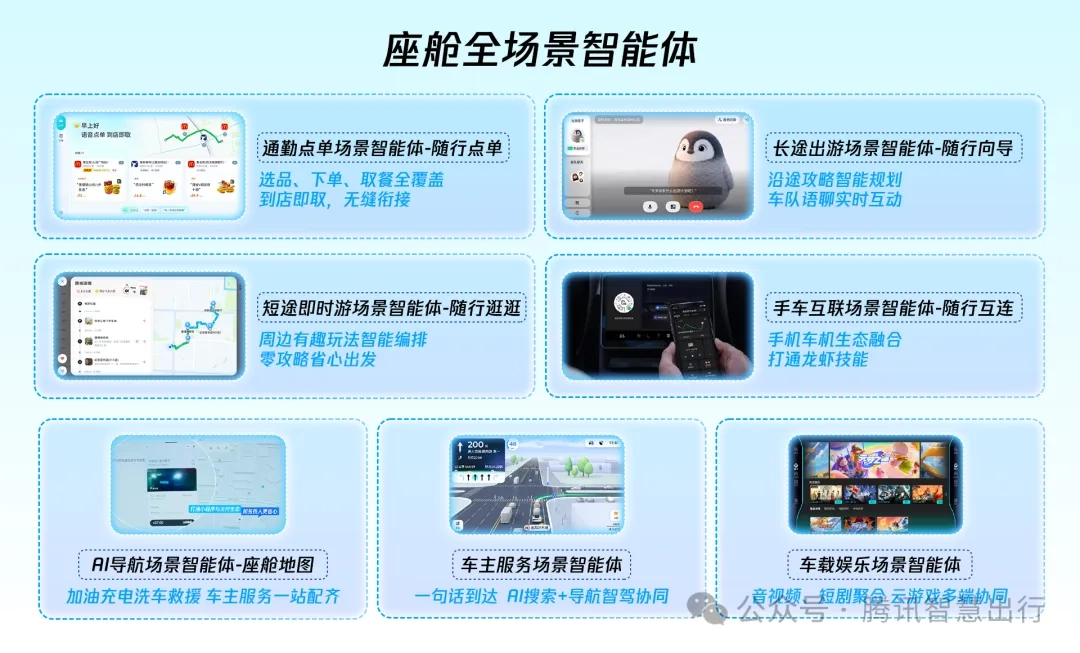 腾讯面向汽车行业发布全场景智能体开放平台,可化身专属 AI 导游、提供选品下单取餐全链路服务等