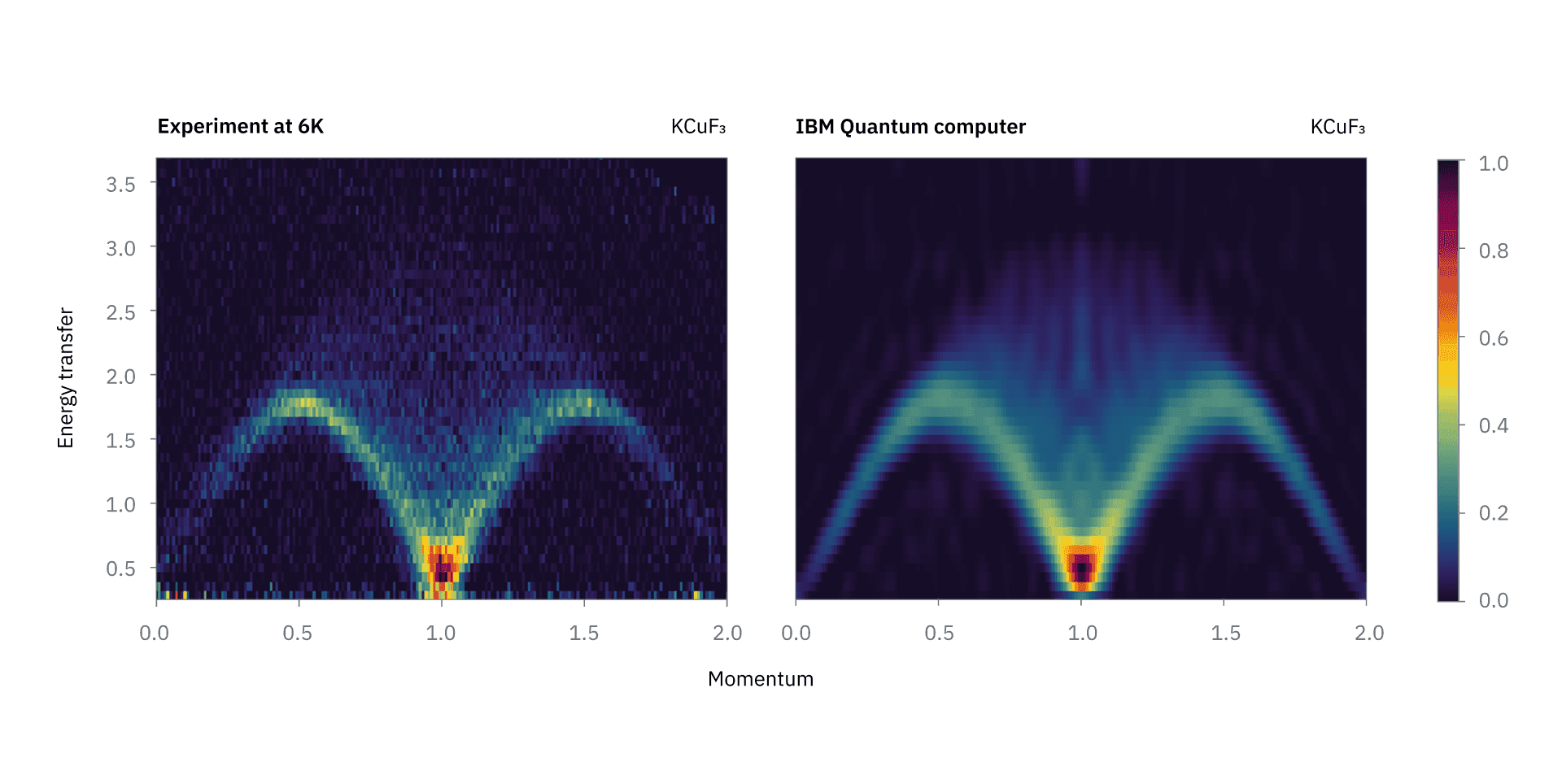 blogArt_neutronScattering_1920x960.png
