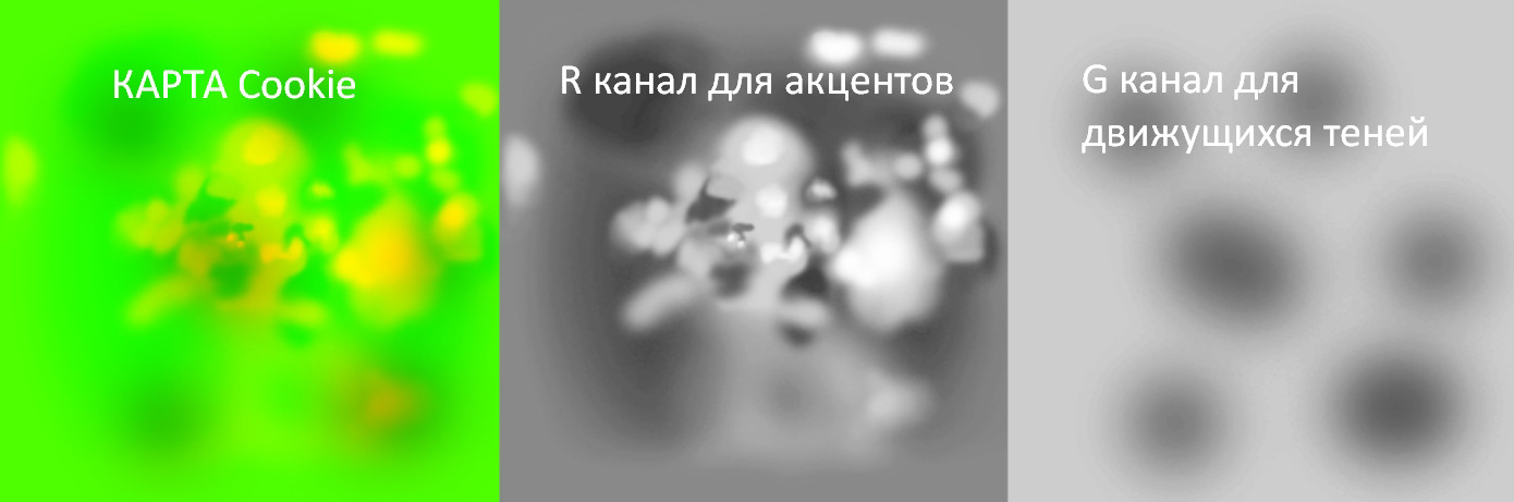 Пример Cookie карты для Directional Light. Пример Cookie карты для Directional Light.