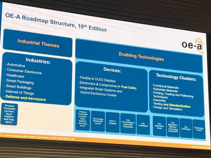 OE-A publishes 10th edition of “Roadmap for Flexible and Printed Electronics”