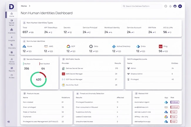 non-human identities dashboard identity discovery strategy