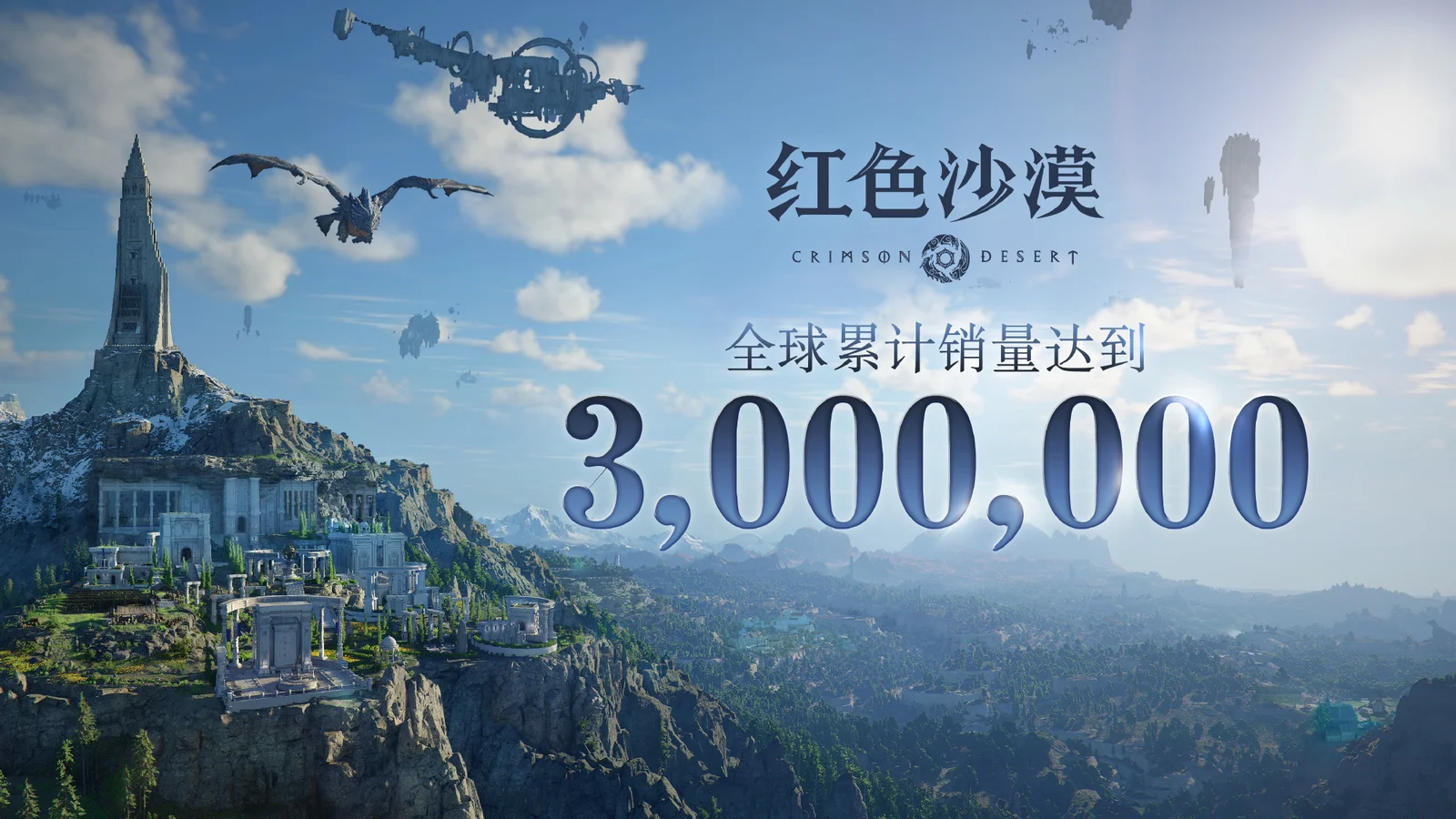 《红色沙漠》全球累计销量达300万