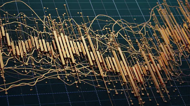 Dynamic Stock Market Candlestick Chart With Gold Bars On A Dark Grid Background