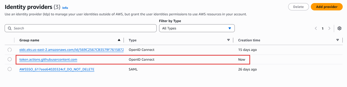 verify oidc connect in AWS