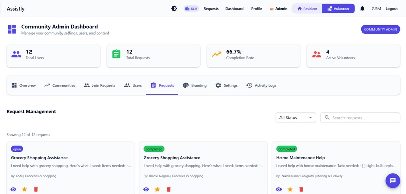 Admin Dashboard