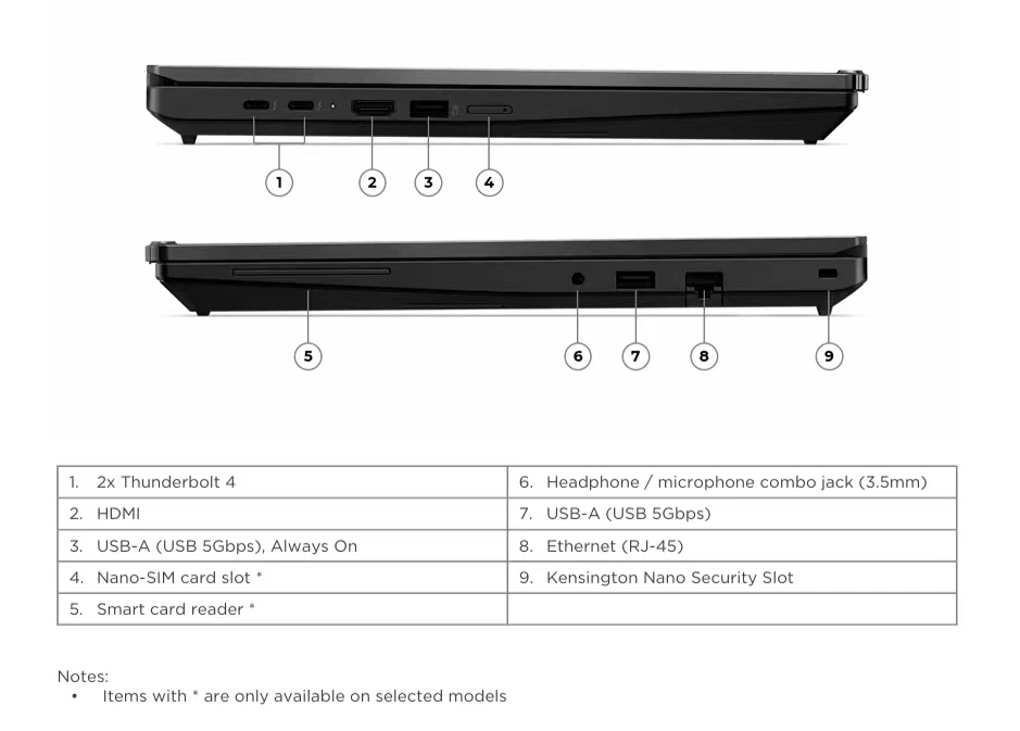 联想 ThinkPad T16 Gen 5 公布:首搭 Panther Lake 与 LPCAMM2 可升级内存